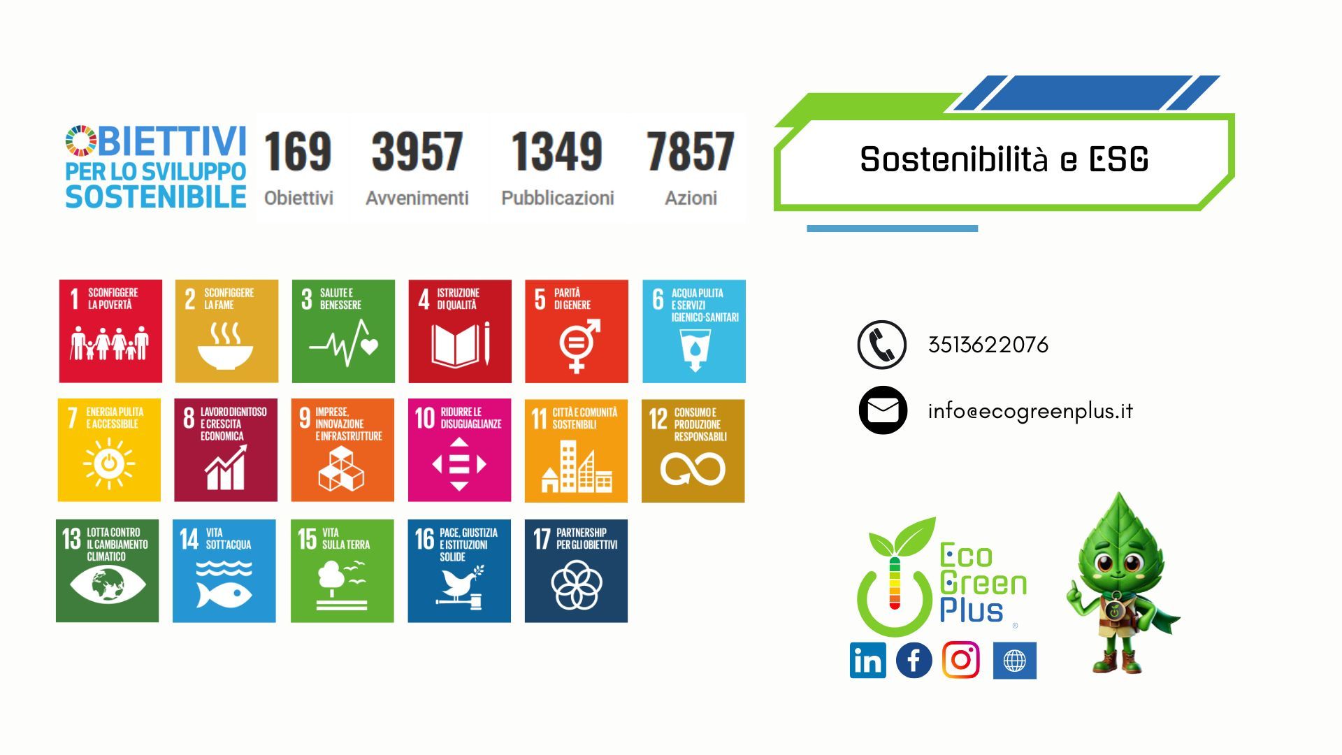 Perché la tua azienda deve aderire agli SDGs: oltre l'etica, una scelta strategica
